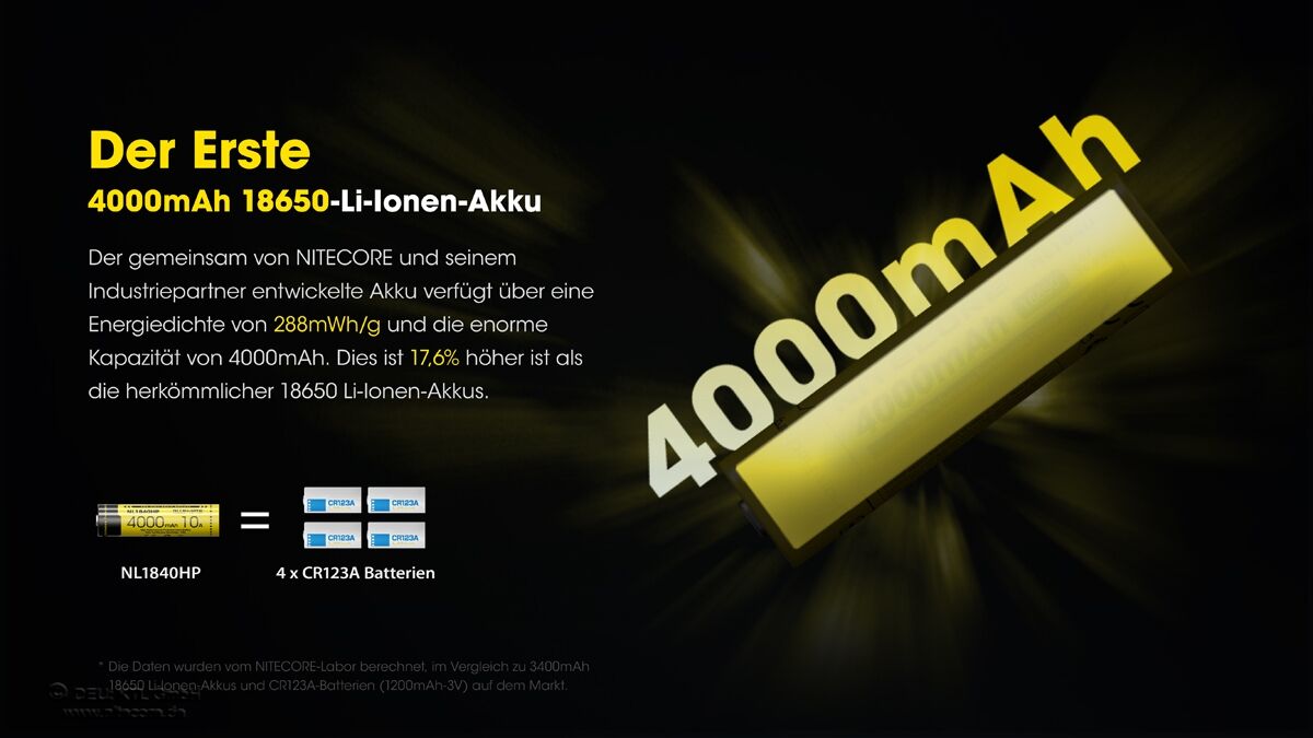 Nitecore Li-Ion Akku 18650, 4000mAh - NL1840HP
