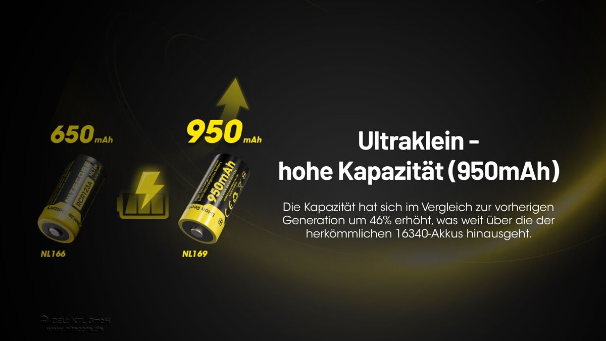 Nitecore Li-Ion Akku 16340, 950mAh - NL169