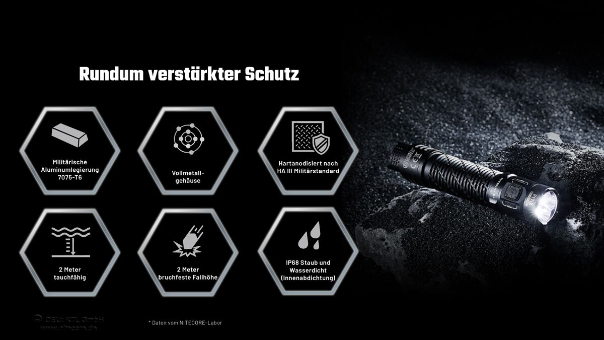 Nitecore P17iX - 5000 Lumen