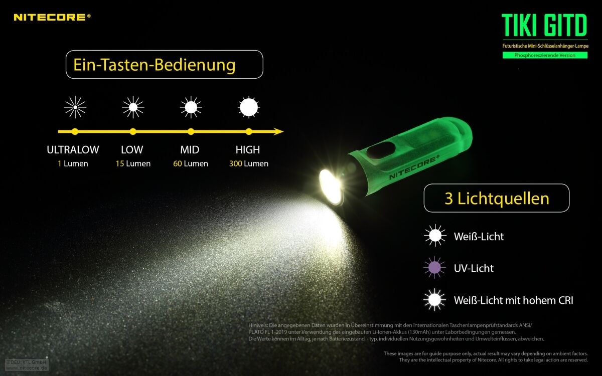 Nitecore TIKI GITD - Glow in the dark