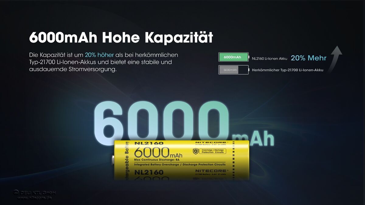 Nitecore LI-Ion Akku 21700, 6000mAH, NL2160