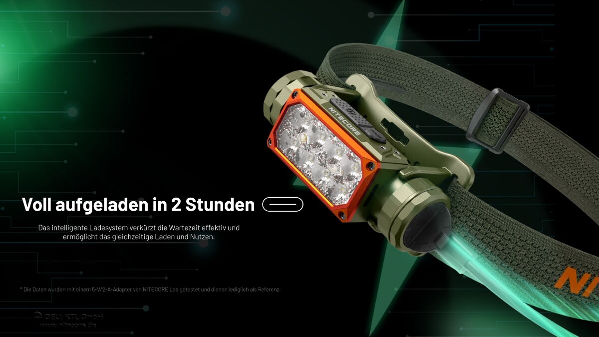 Nitecore HC65 UHE Hunting Edition - 2000 Lumen - 3 Lichtquellen
