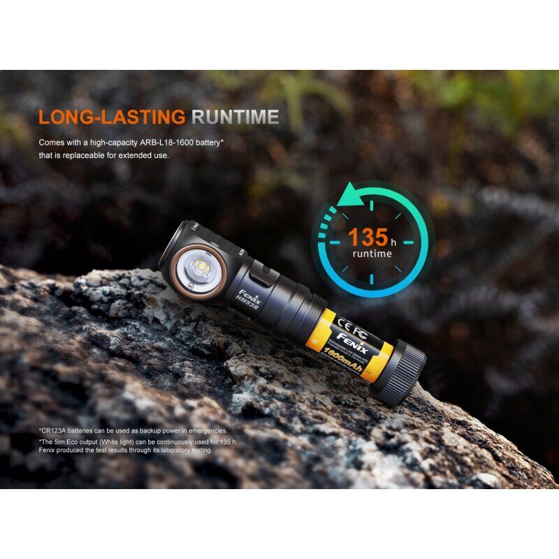 Fenix HM53R LED Stirnlampe
