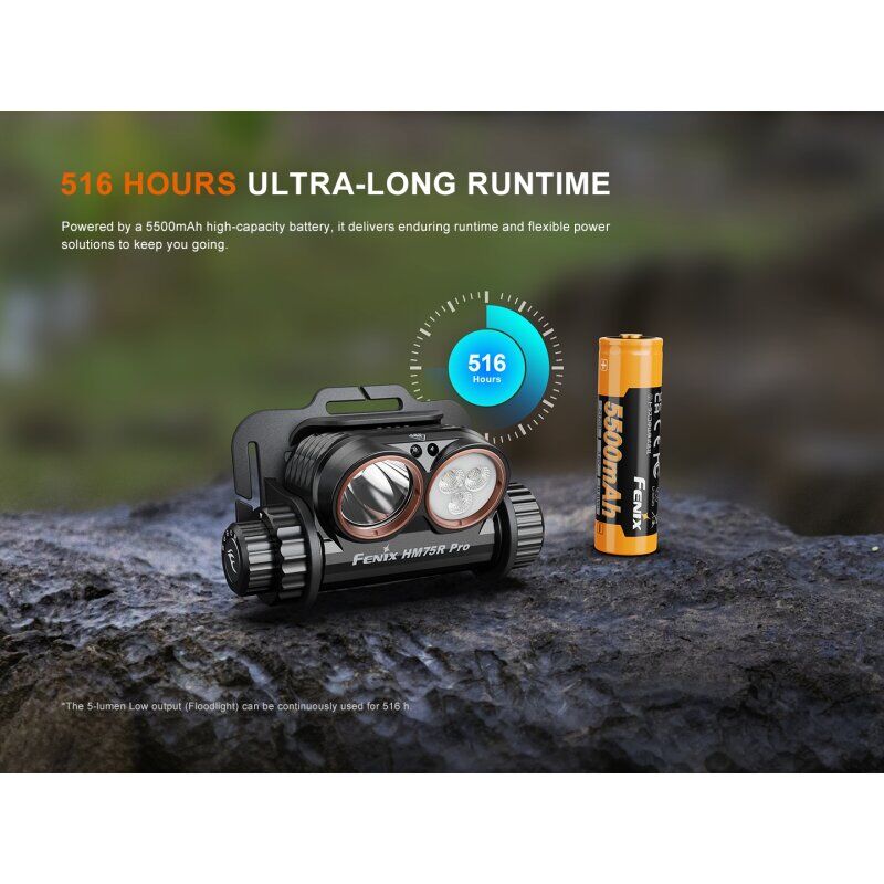 Fenix HM75R Pro Stirnlampe neben dem 5500 mAh Akku für eine Laufzeit von bis zu 516 Stunden.
