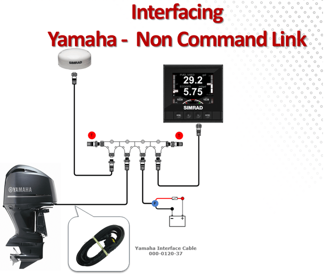 IS35_Interface_Yamaha