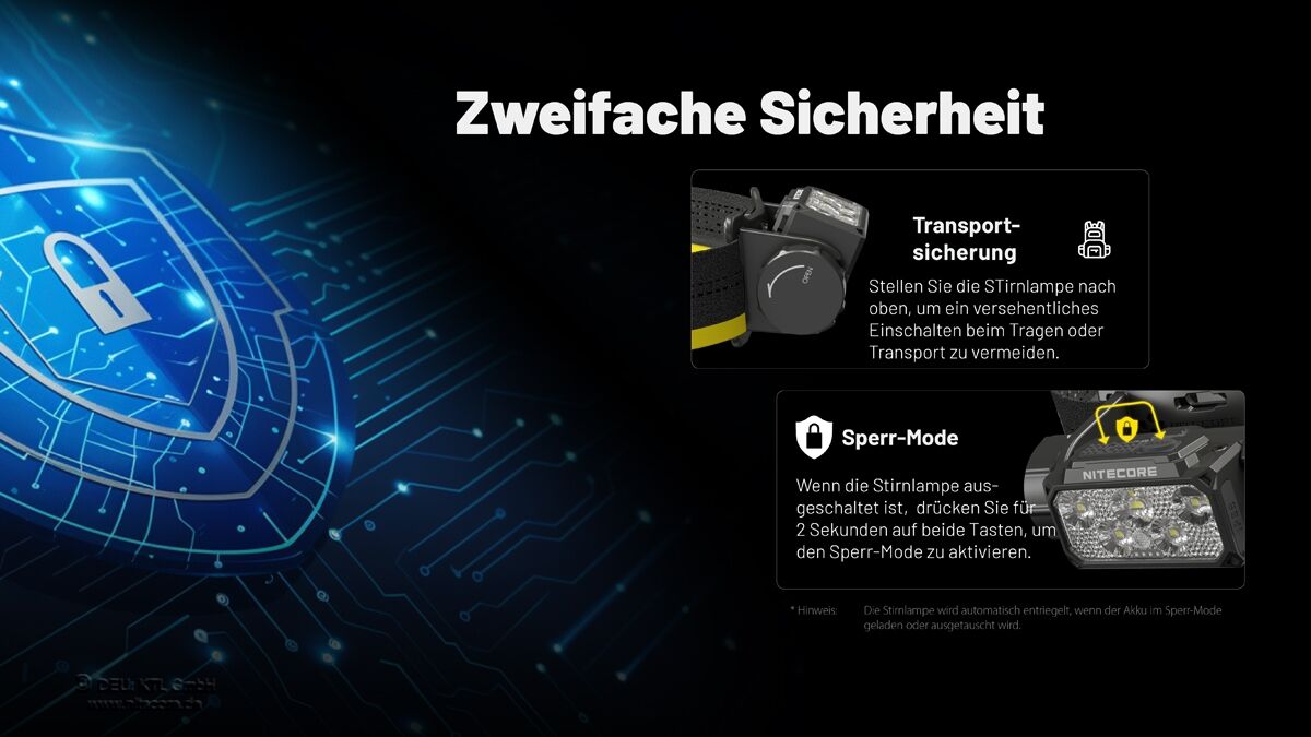 Nitecore HC70 UHE - 1600 Lumen, NL2160