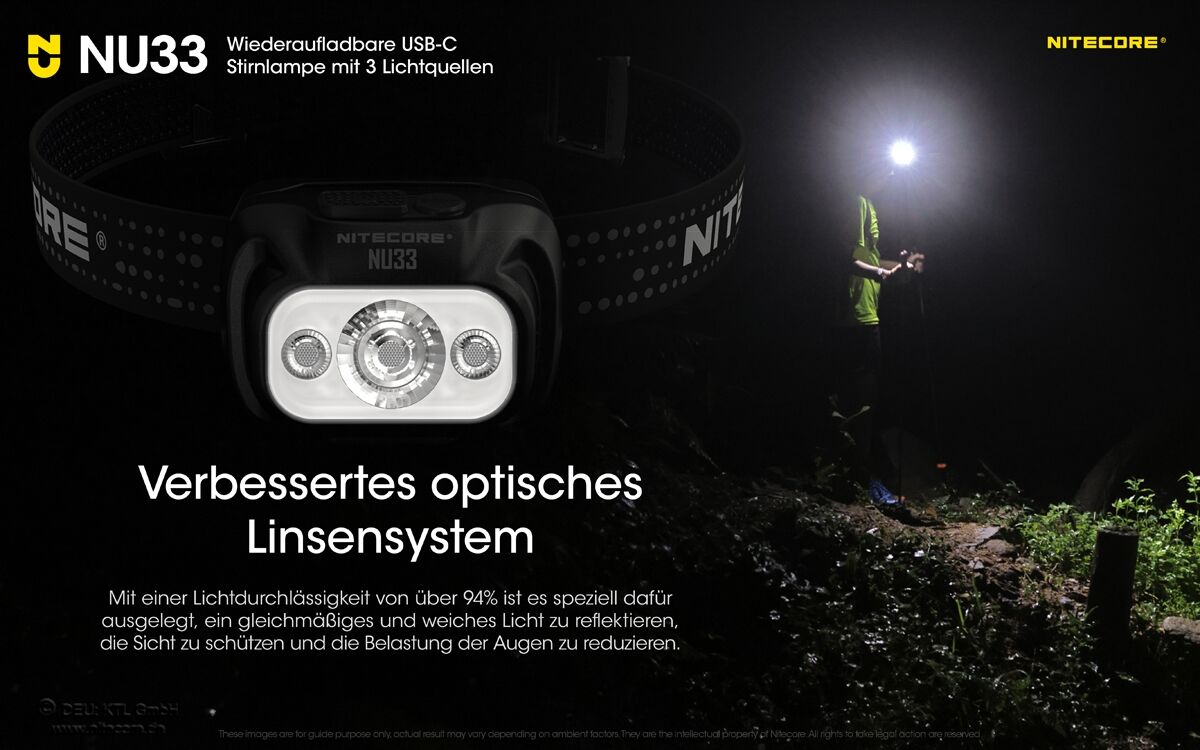 Nitecore NU33 - 700 Lumen