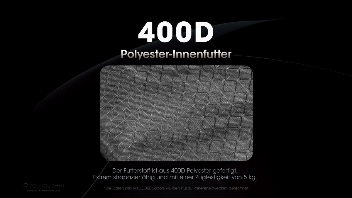 Nitecore BP23 Pro - 23 Liter, schwarz