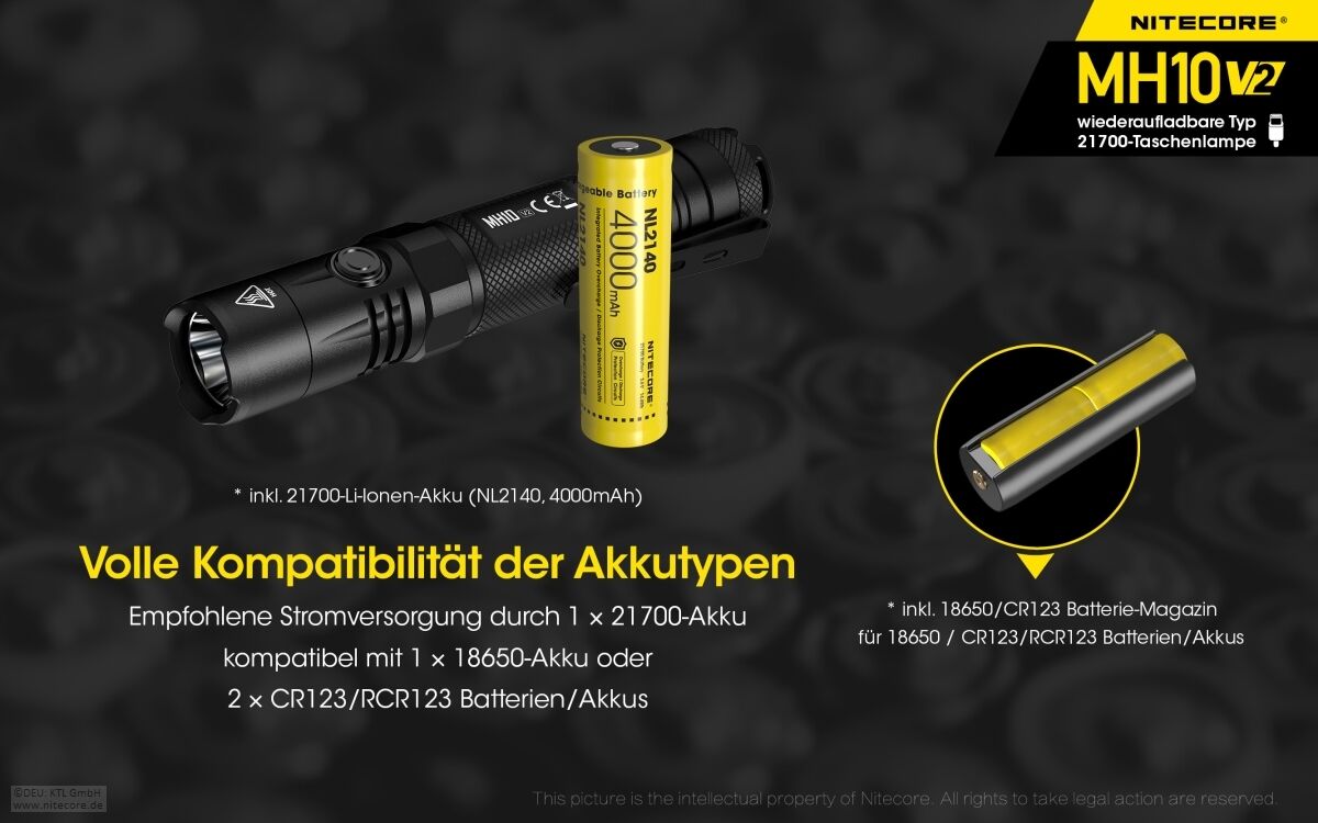Nitecore MH10 V2 - 1200 Lumen