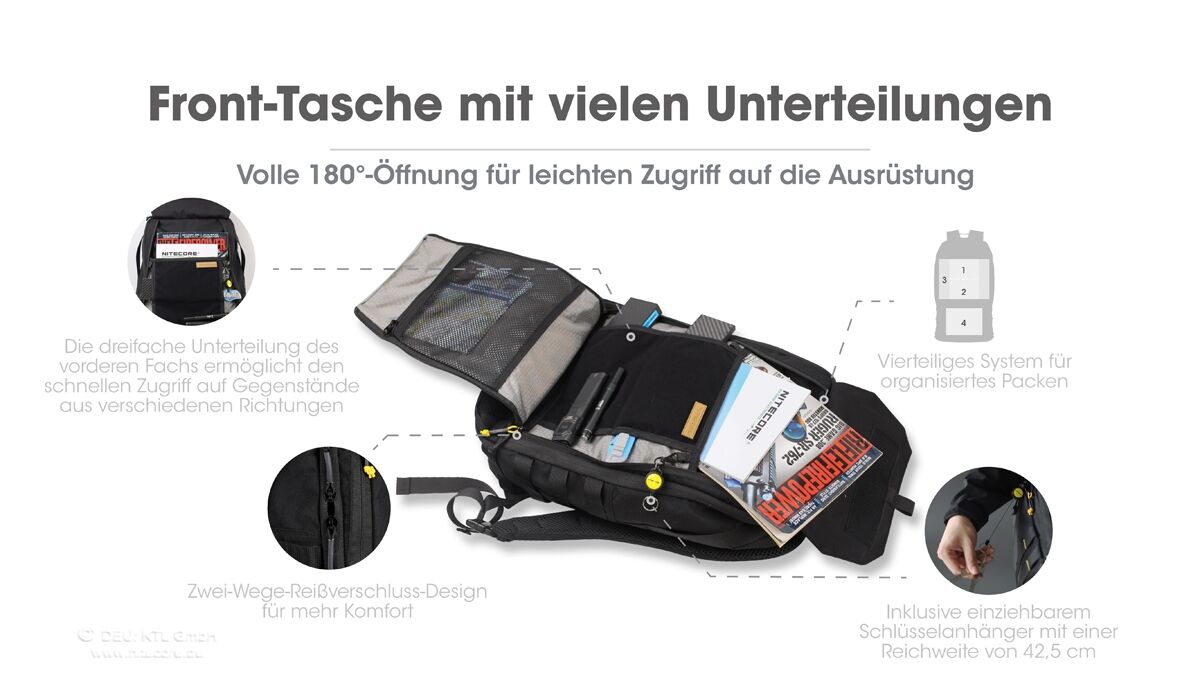 Nitecore BP23 Pro - 23 Liter, schwarz