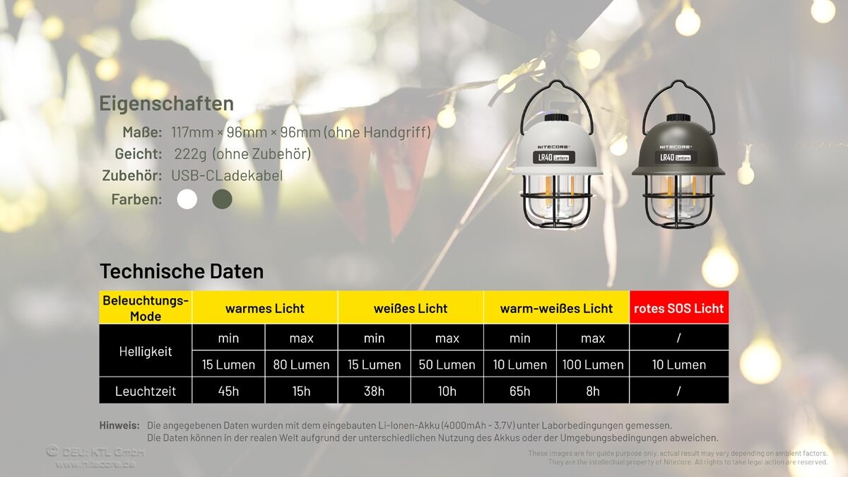 Nitecore LR40, weiss
