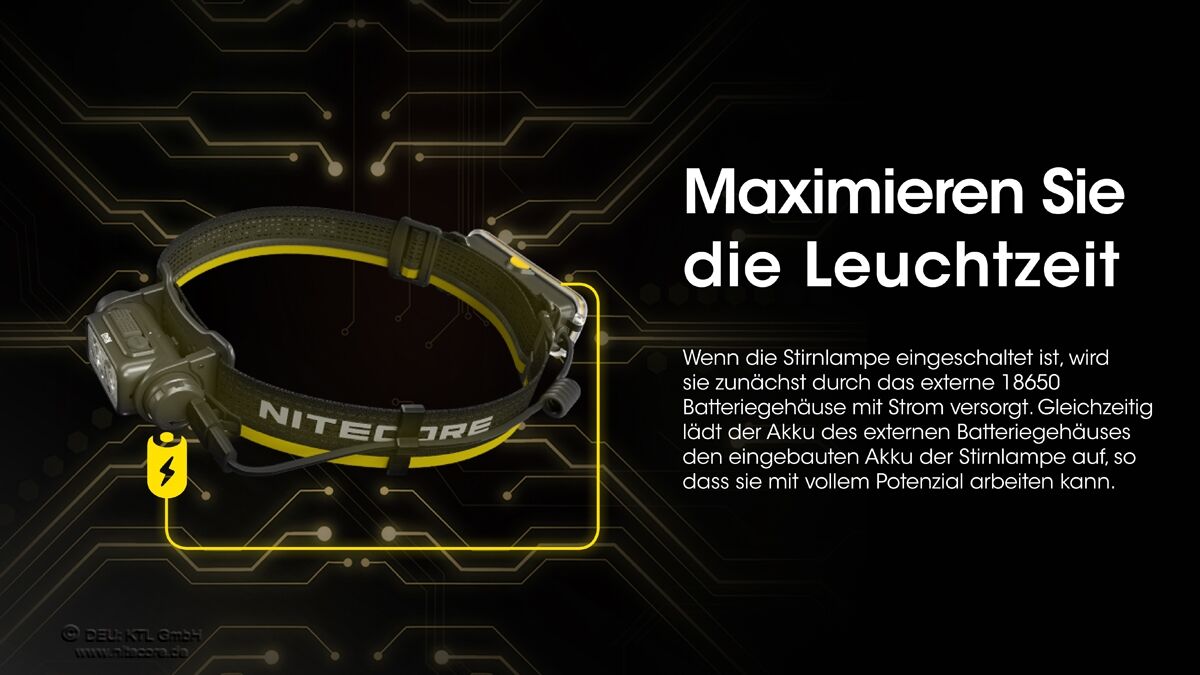 Nitecore 18650er Akku-Extension-Case für NU4x und NU5x