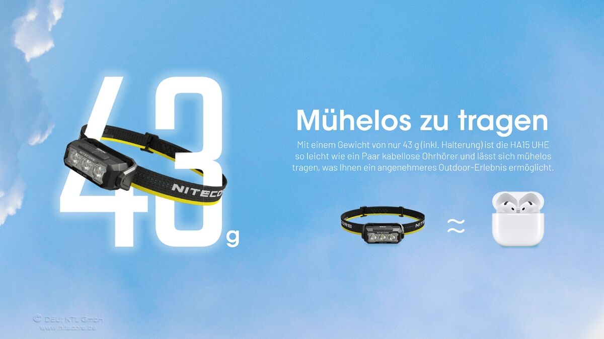 Nitecore HA15 UHE - 400 Lumen, NL1411R