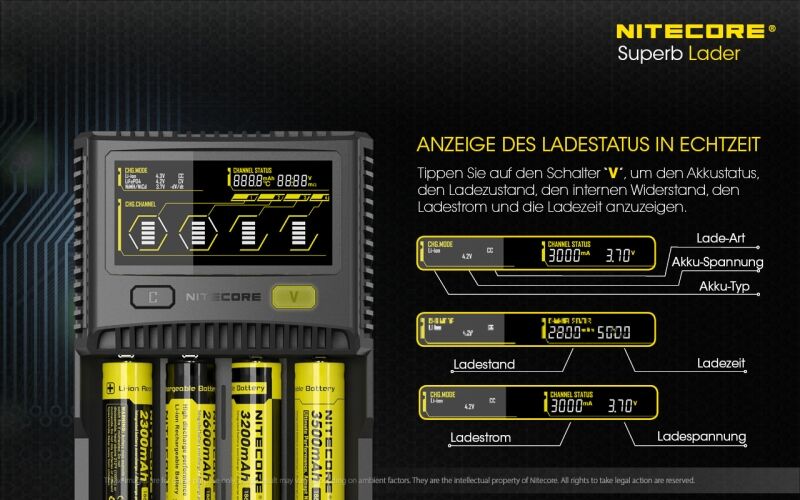 Nitecore SC4 - Schnellladegerät