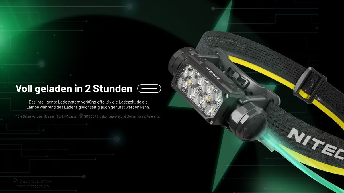 Nitecore HC65 UHE - 2000 Lumen - 3 Lichtquellen