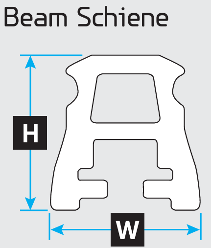 Lewmar Beam HD Travellerschiene Größe 2 (1,5 Meter)