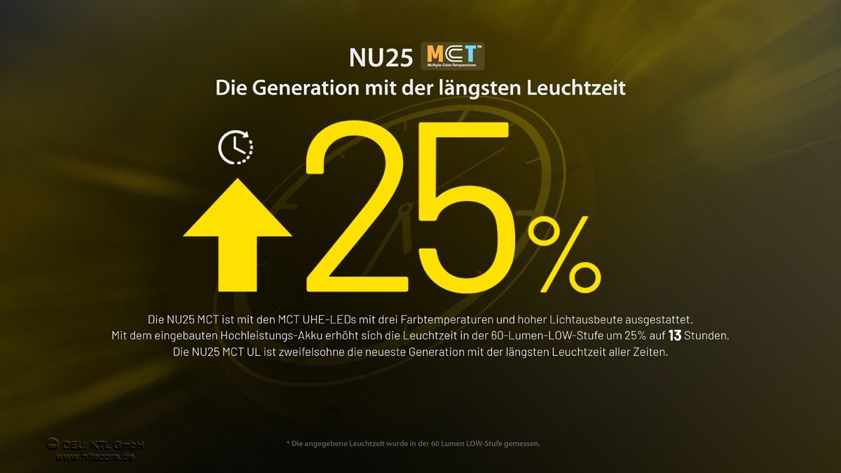 Nitecore NU25 MCT - 400 Lumen