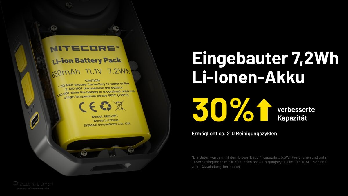 Nitecore BB21 - elektronisches Gebläse