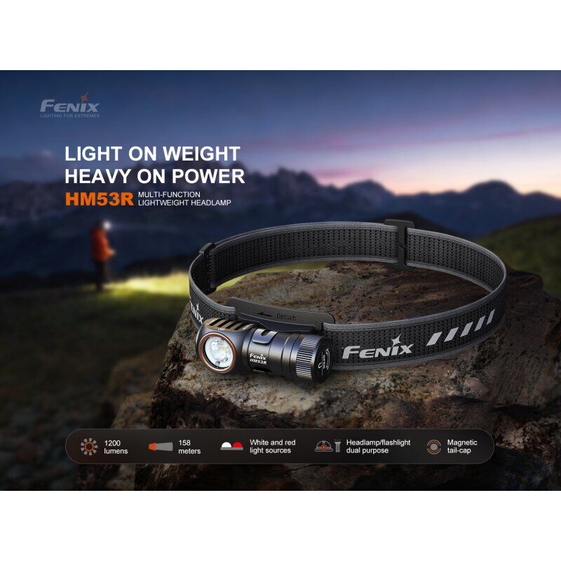 Fenix HM53R LED Stirnlampe