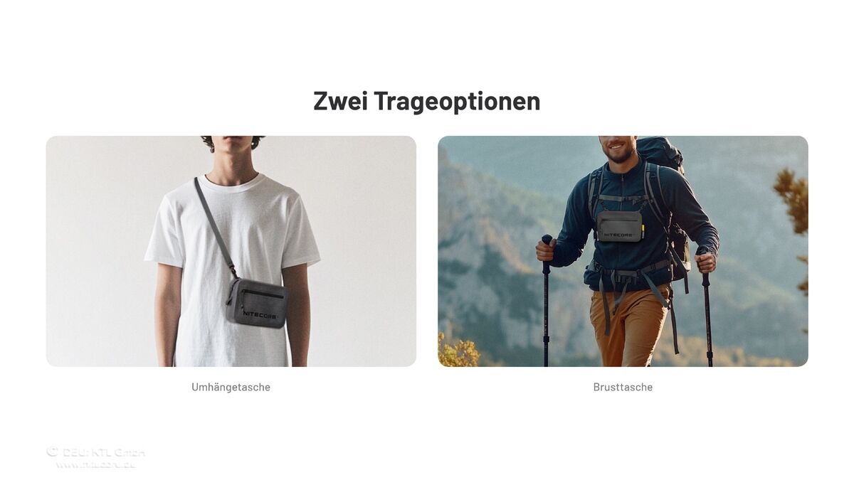 Nitecore NPP02 - wasserdichte Crossbody Bag