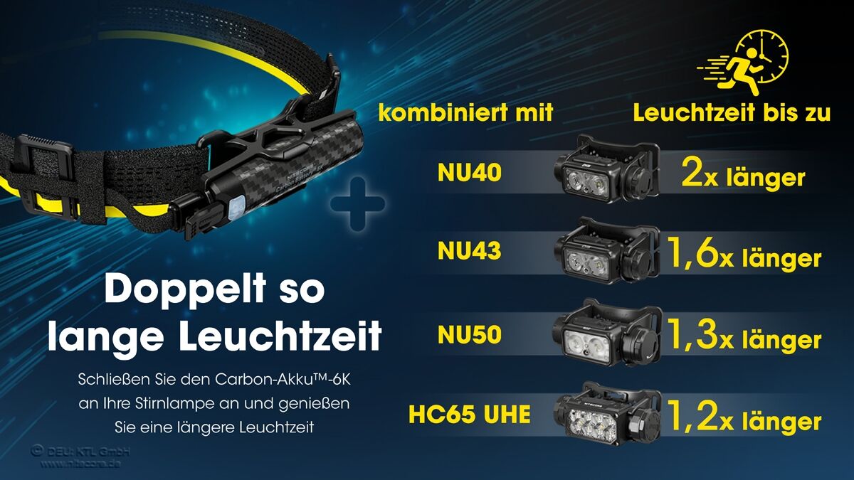 Nitecore Carbon Battery™ 6K Extension Kit