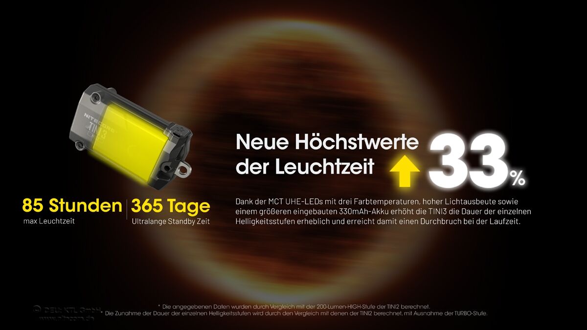 Nitecore TINI 3 - schwarz, 600 Lumen