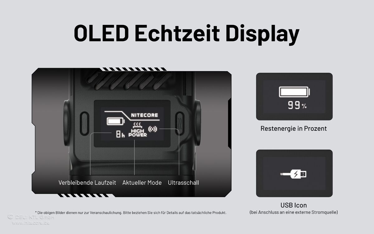 Nitecore EMR25 - Mückenabwehr, OLED, 12000mAh Akkupack