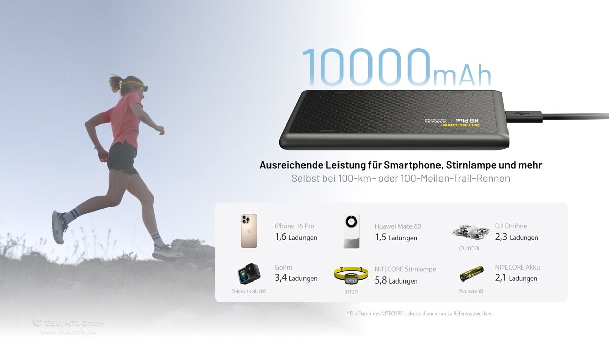 Nitecore Powerbank NB Plus - 10000mAh