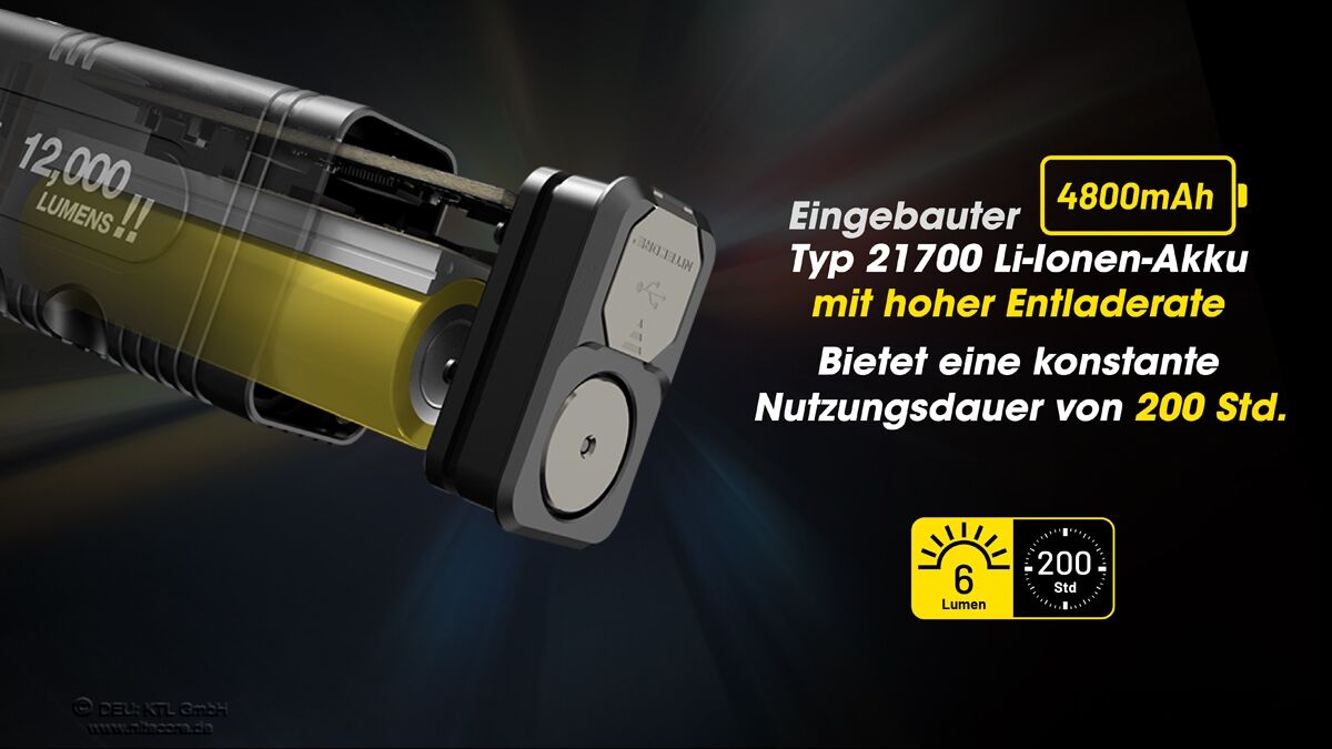 Nitecore TM12K - 12000 Lumen