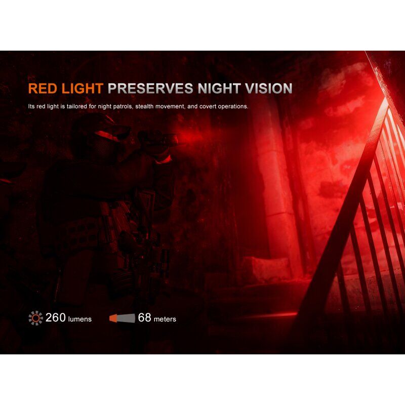 Fenix TK28R LED Taschenlampe