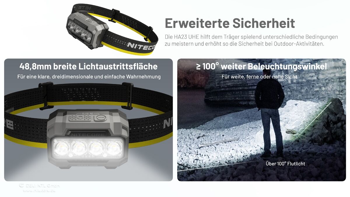 Nitecore HA23 UHE - 600 Lumen, blau