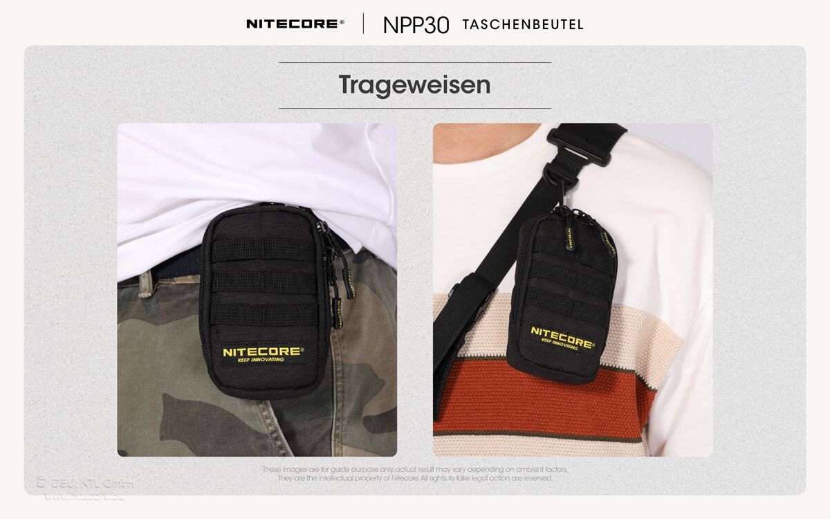 Nitecore Pocket Organizer NPP30