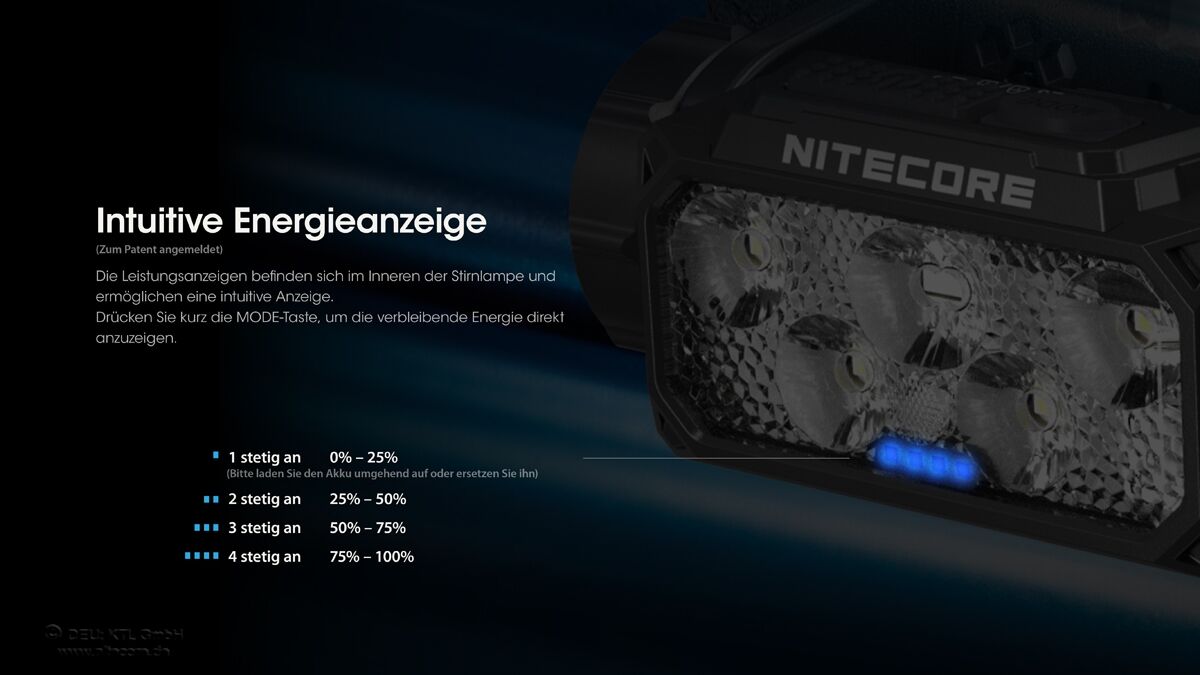 Nitecore HC60 UHE - 1600 Lumen