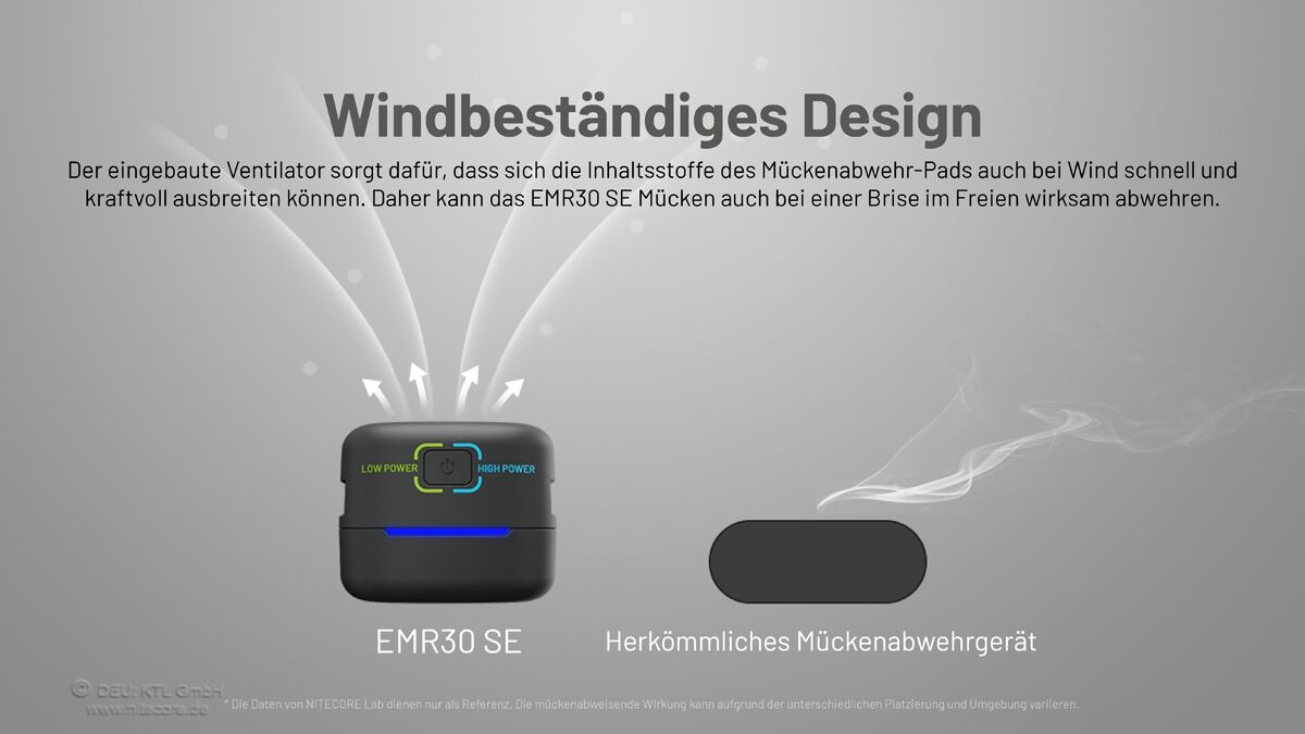 Nitecore EMR30 SE - Mückenabwehrgerät