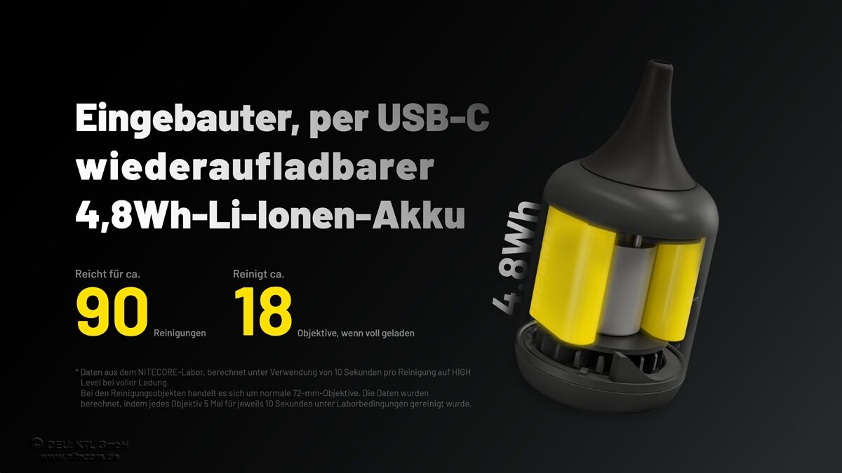 Nitecore BB Nano - kompaktes Gebläse