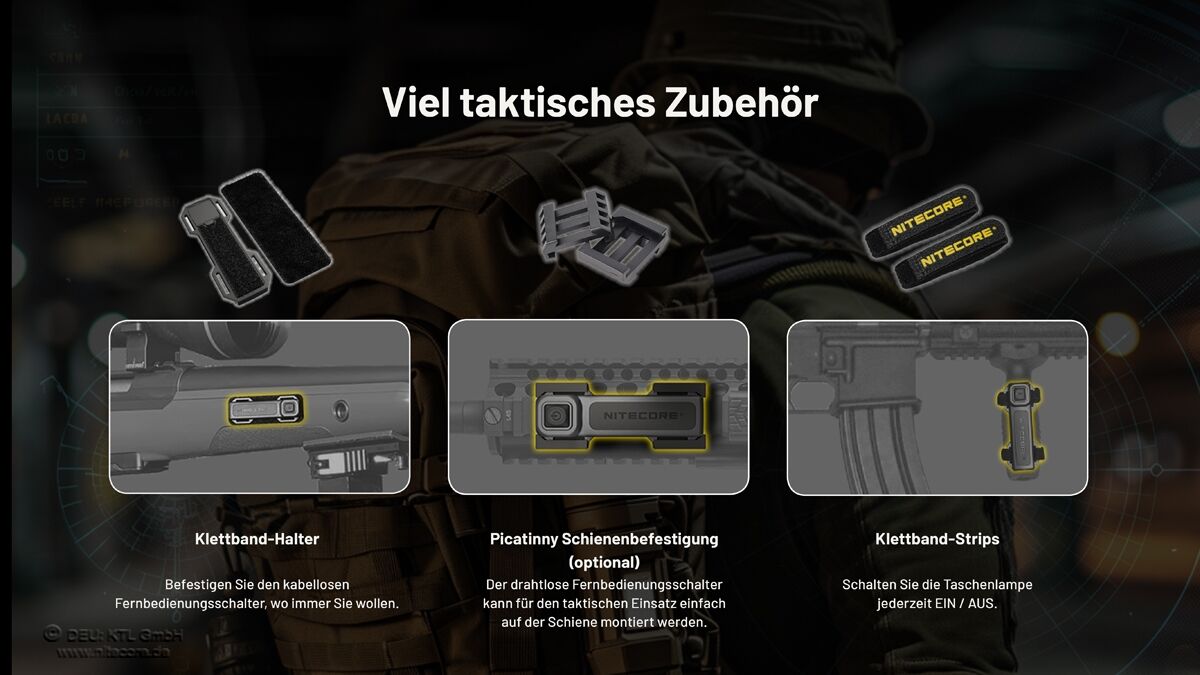 Nitecore MH40 PRO Hunting Set - 3500 Lumen